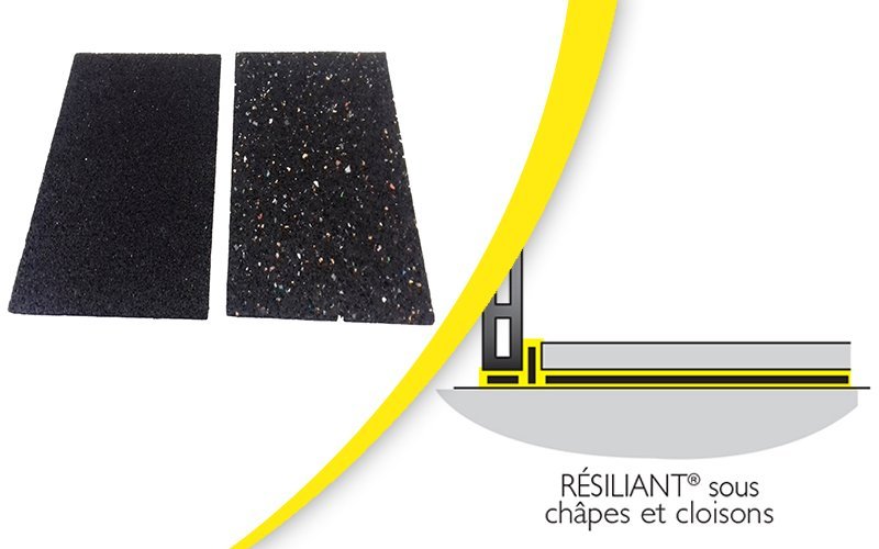 resiliant-combiné resiliant-combiné